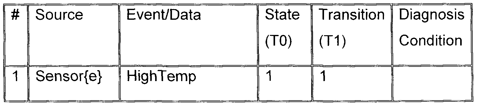 Figure imgf000093_0002