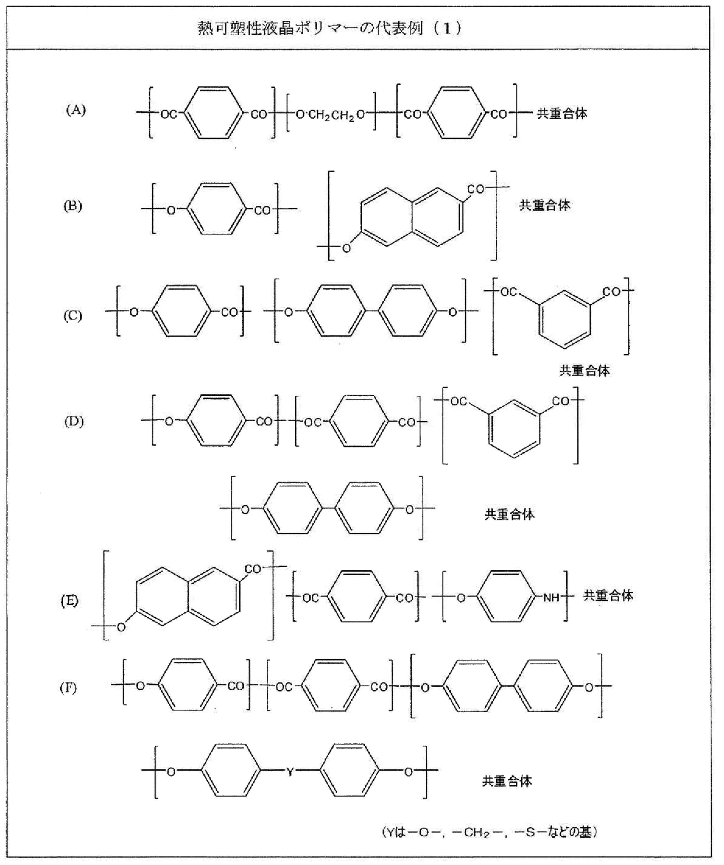 Figure JPOXMLDOC01-appb-T000005