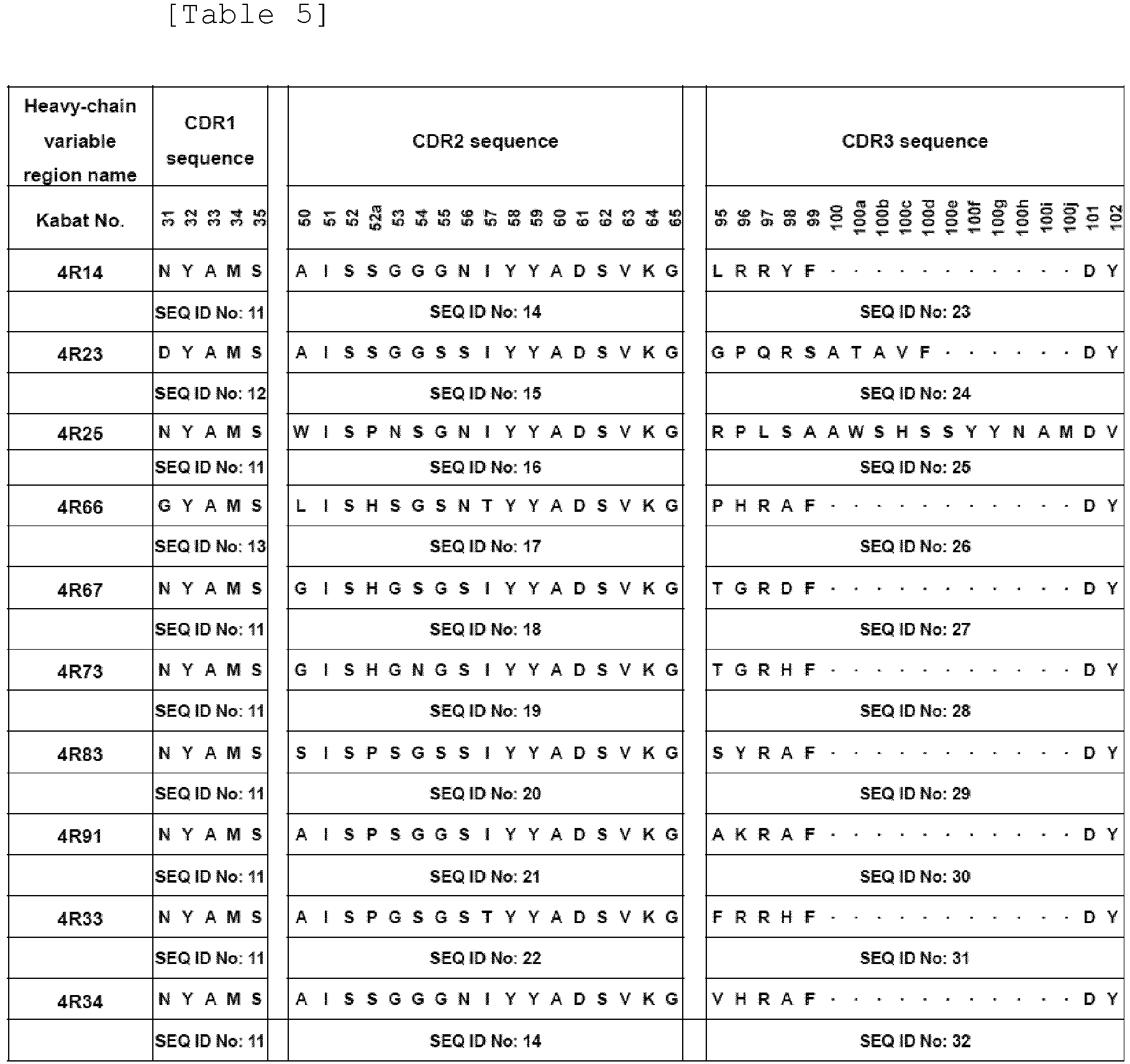 Figure imgb0041