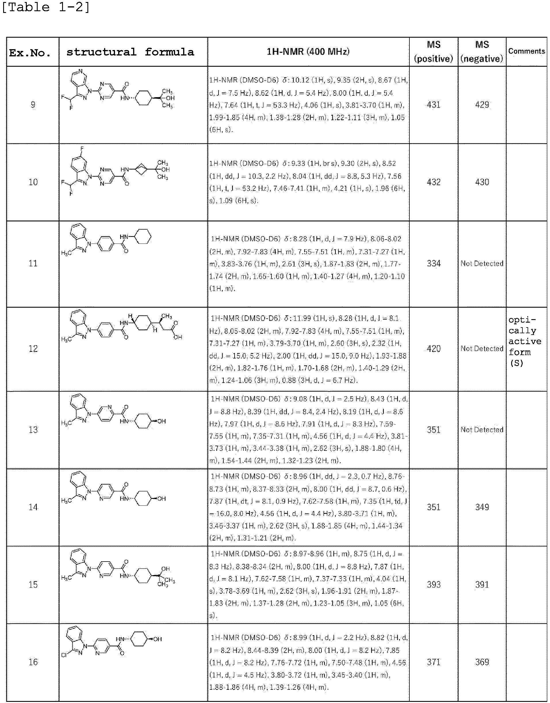 Figure imgb0331