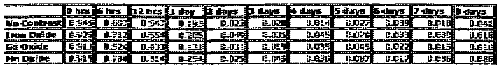 Figure imgf000143_0004