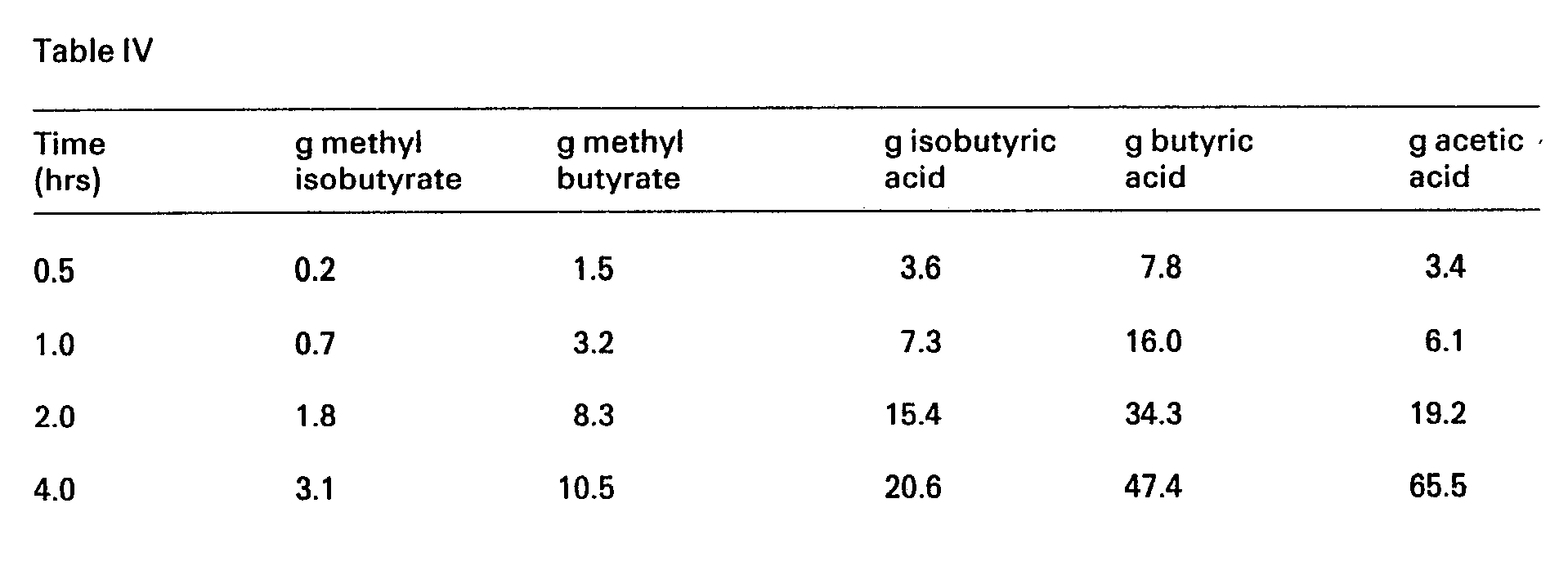 Figure imgb0013