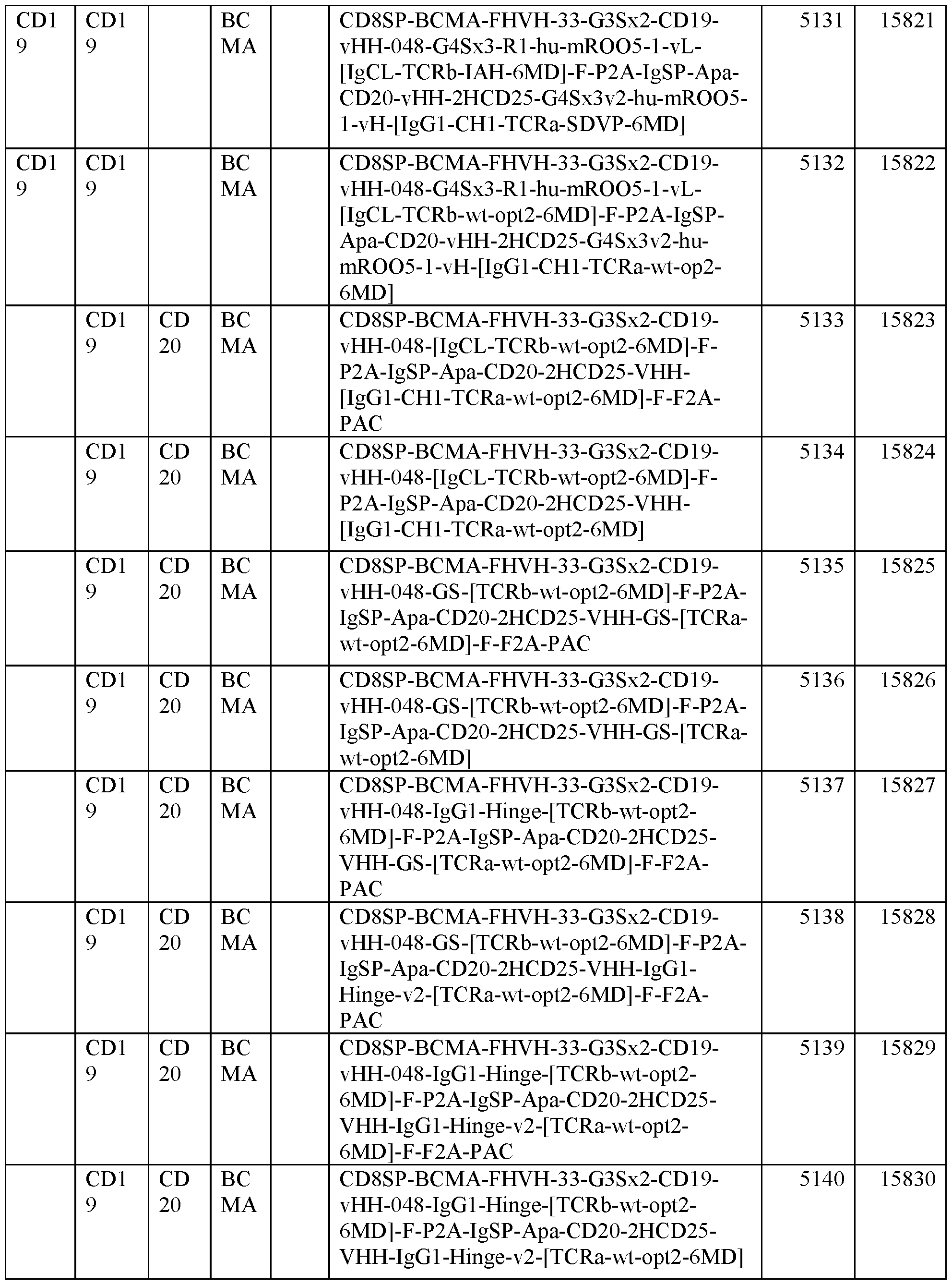 Figure imgf000156_0001