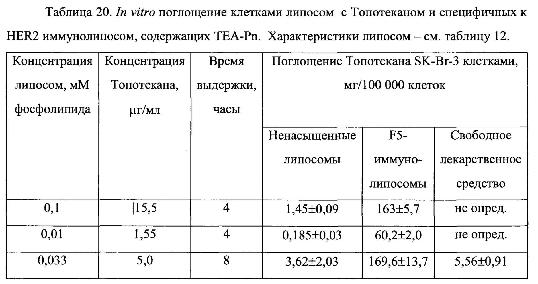 Figure 00000024