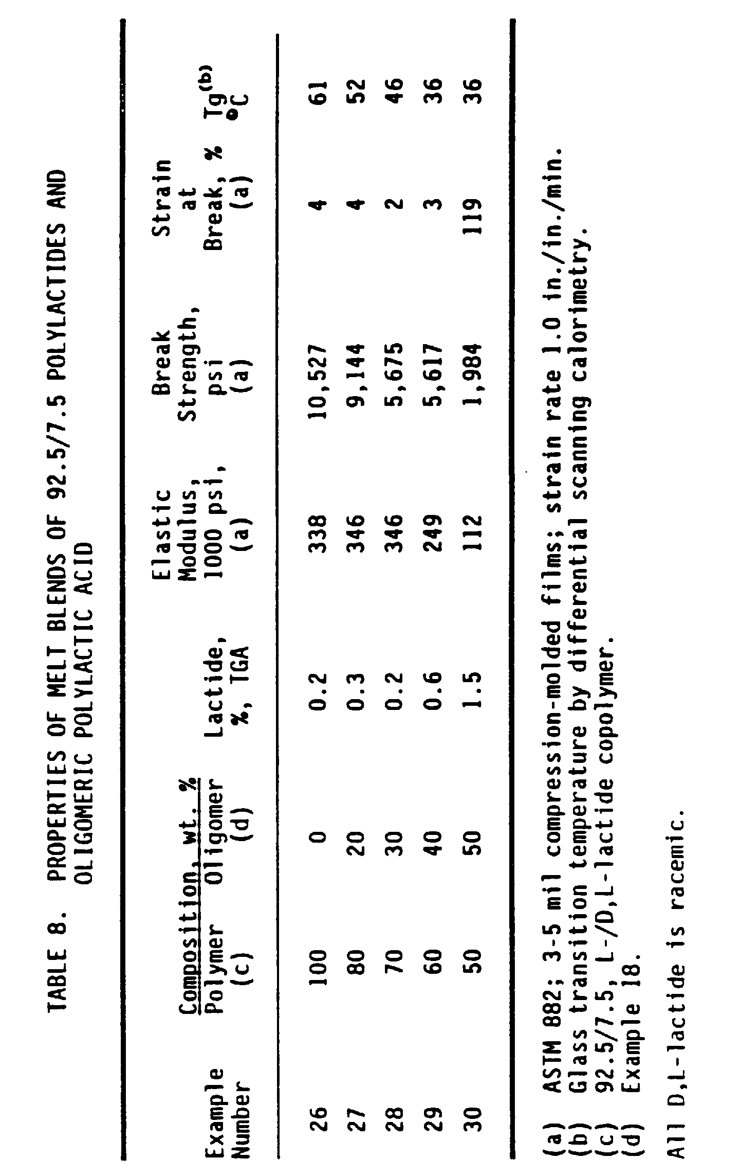 Figure 00390001