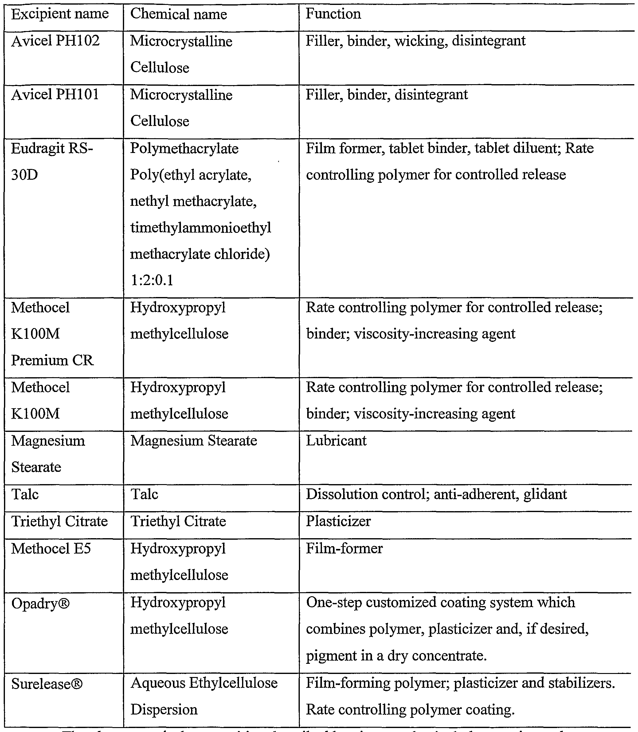 Figure imgf000015_0001