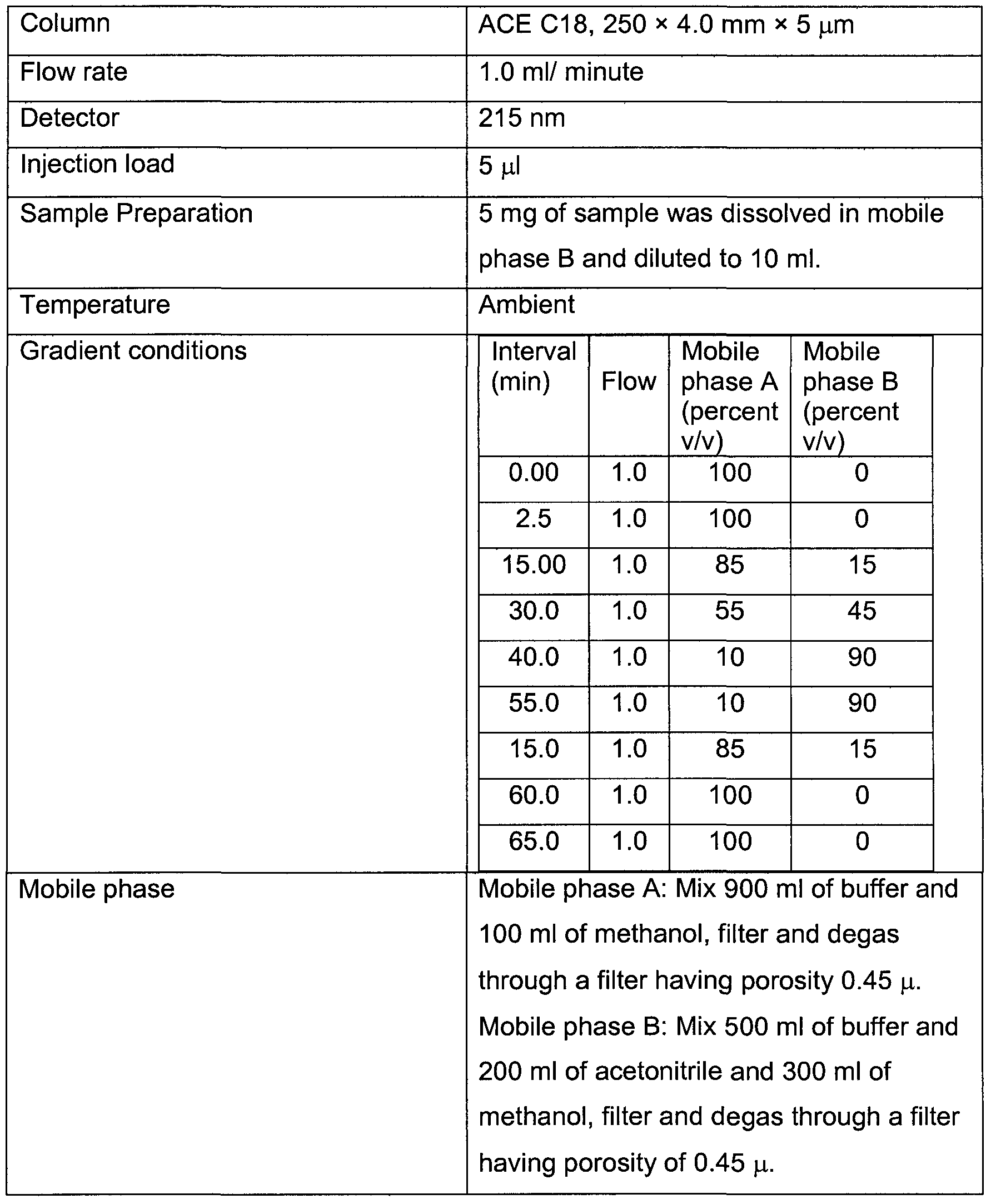 Figure imgf000033_0001