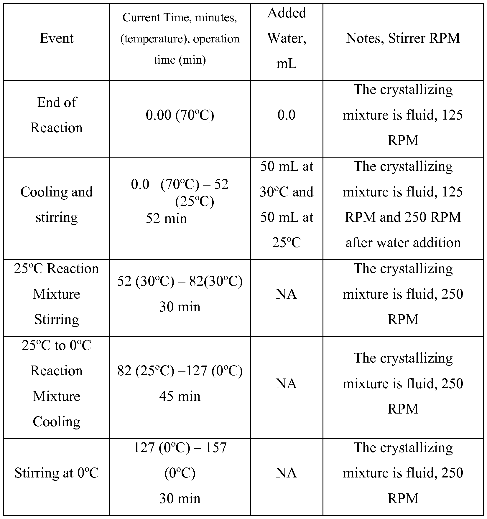 Figure imgf000054_0001