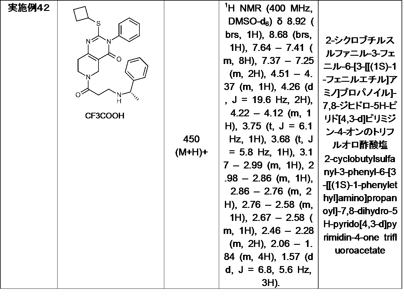 Figure JPOXMLDOC01-appb-I000063