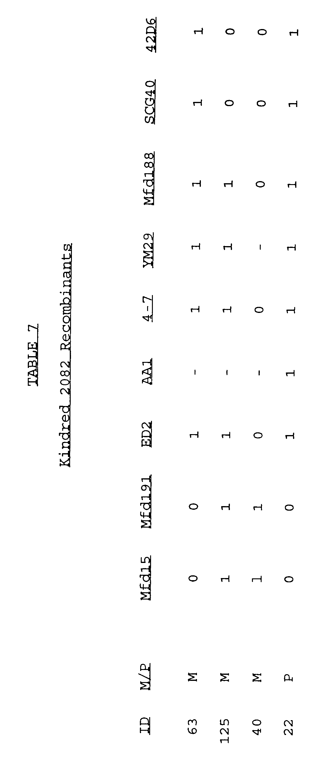 Figure imgb0007