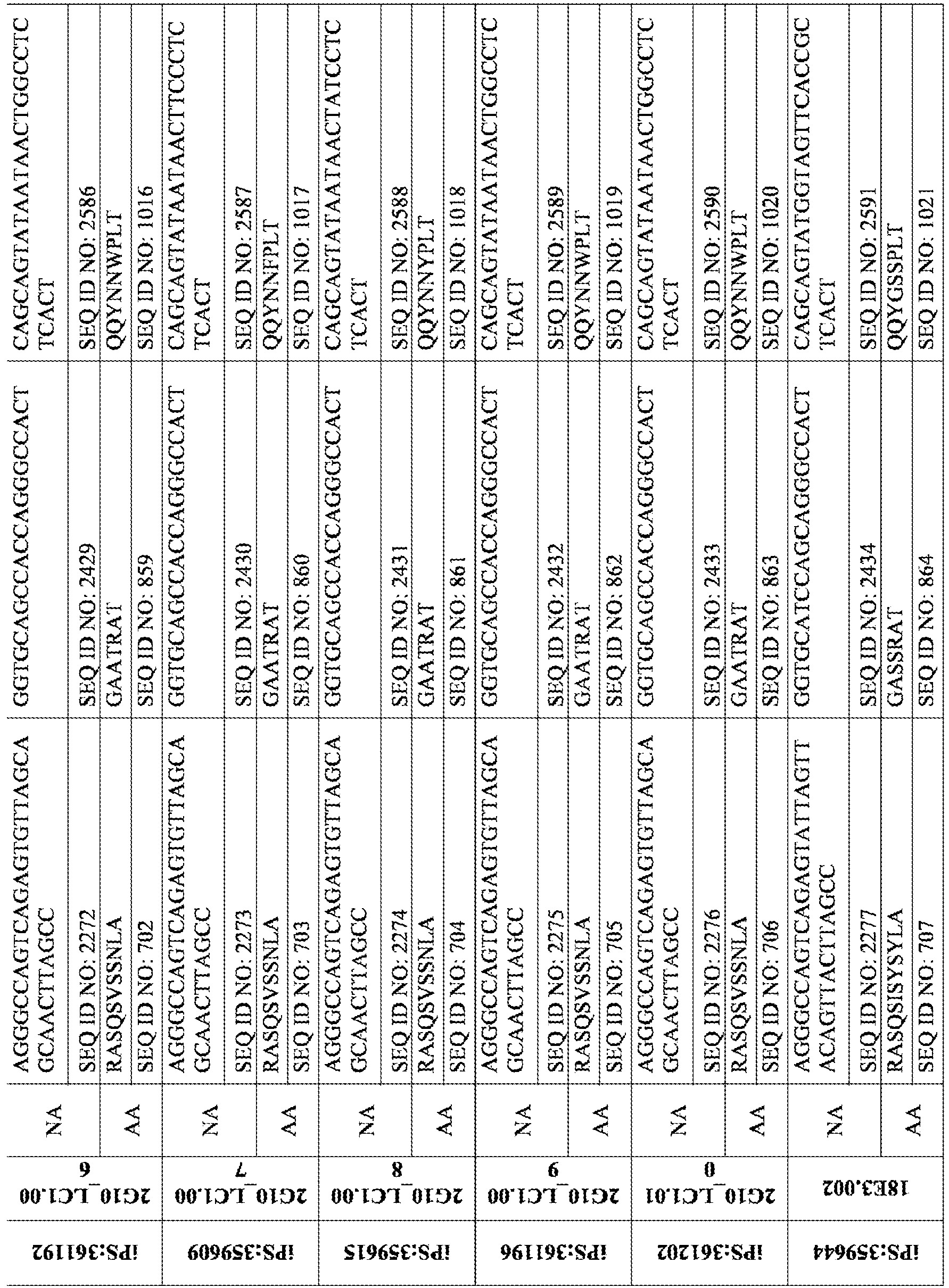 Figure imgb0122