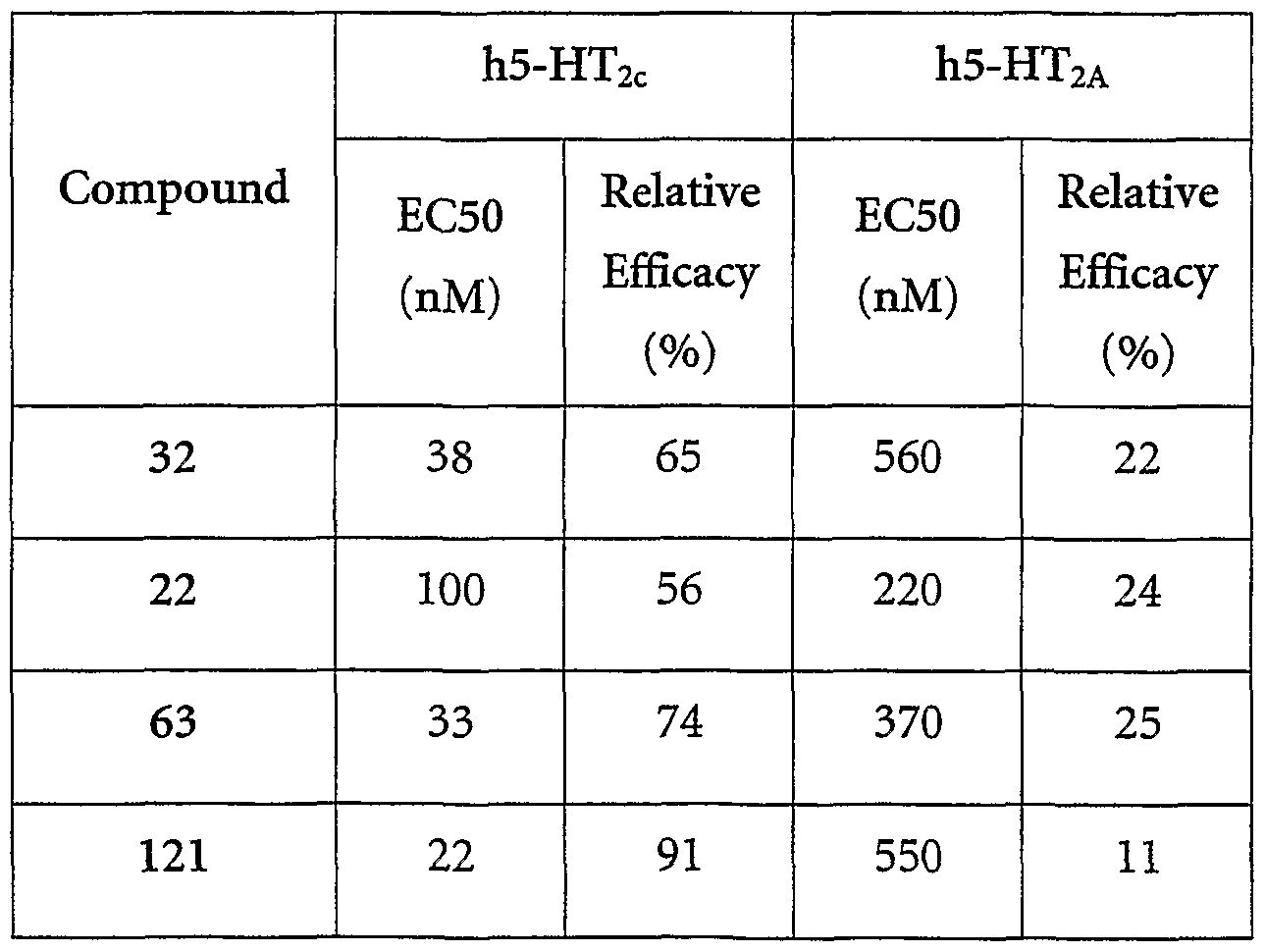 Figure imgf000045_0001