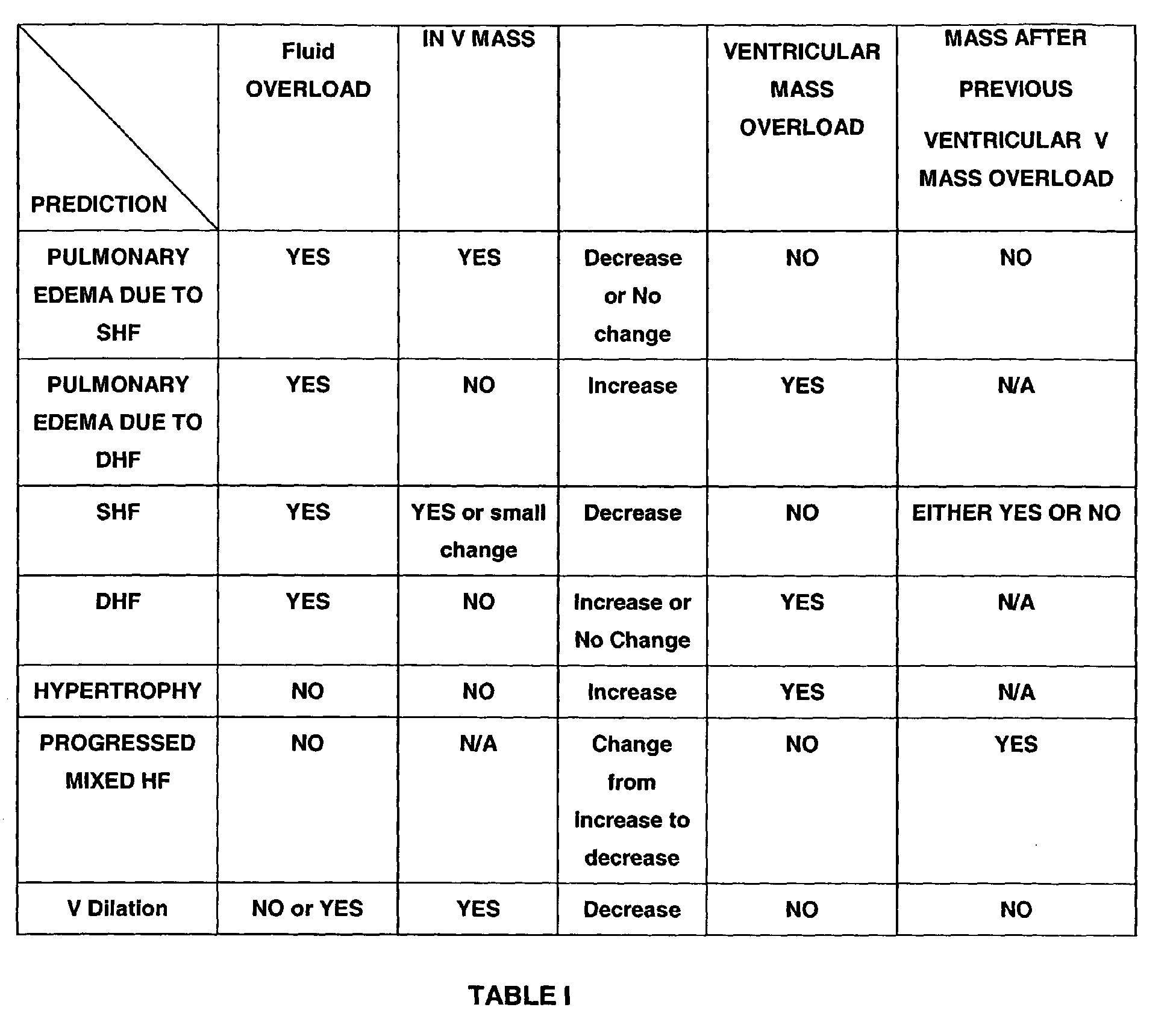 Figure 00460001