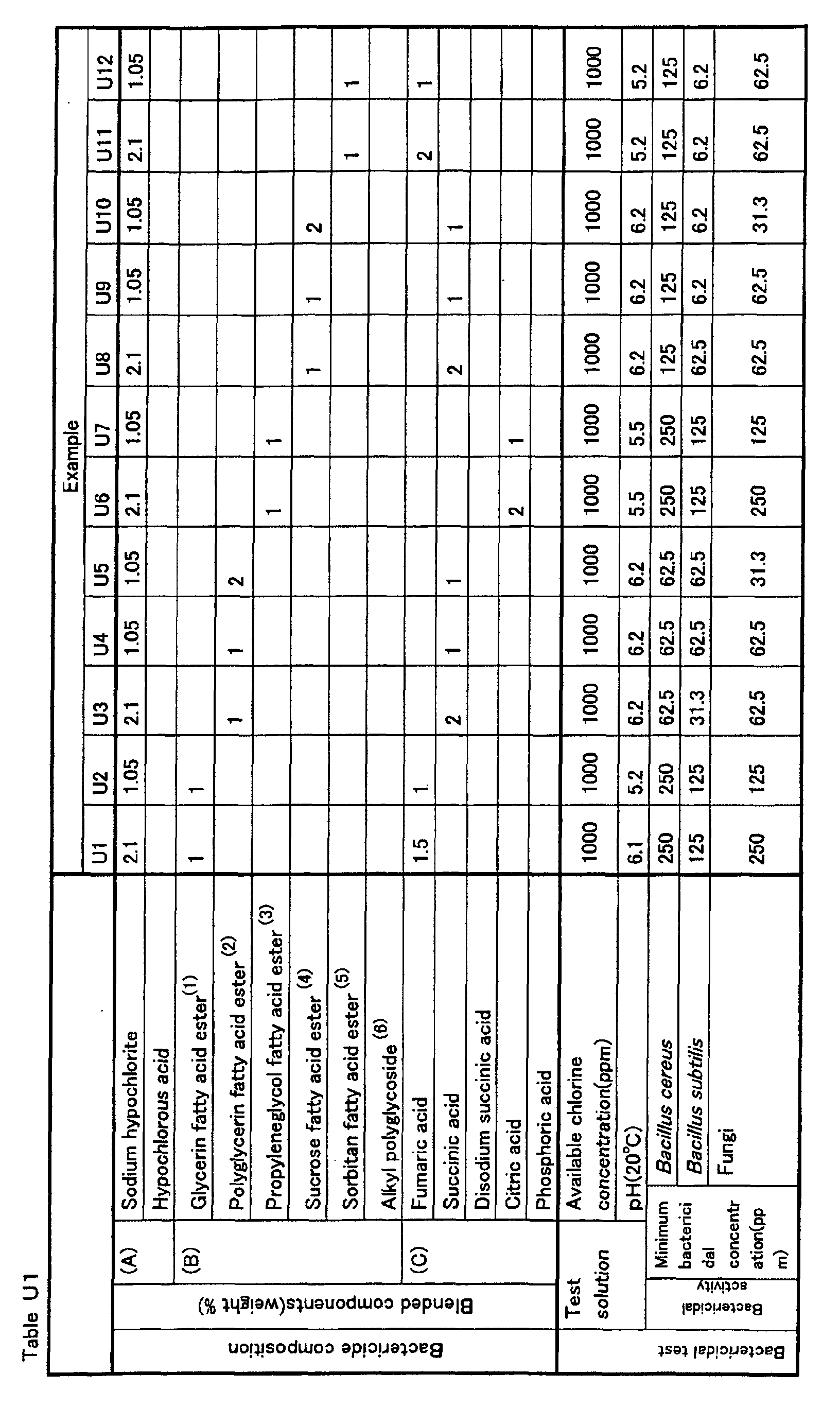 Figure 00570001