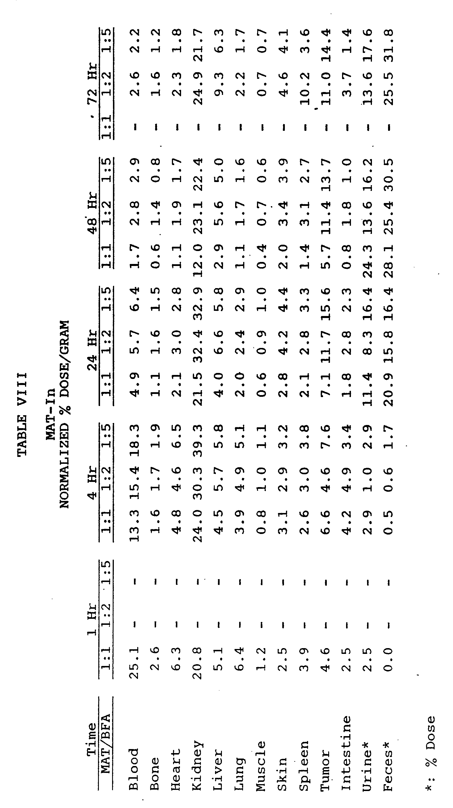 Figure imgb0010