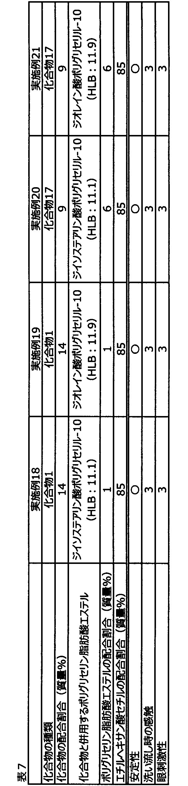 Figure JPOXMLDOC01-appb-T000007