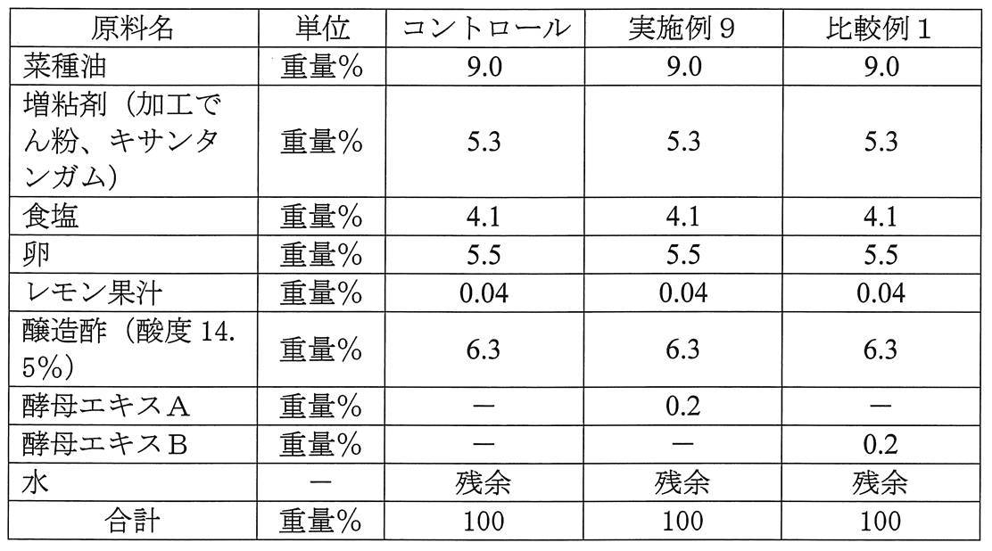Figure JPOXMLDOC01-appb-T000013