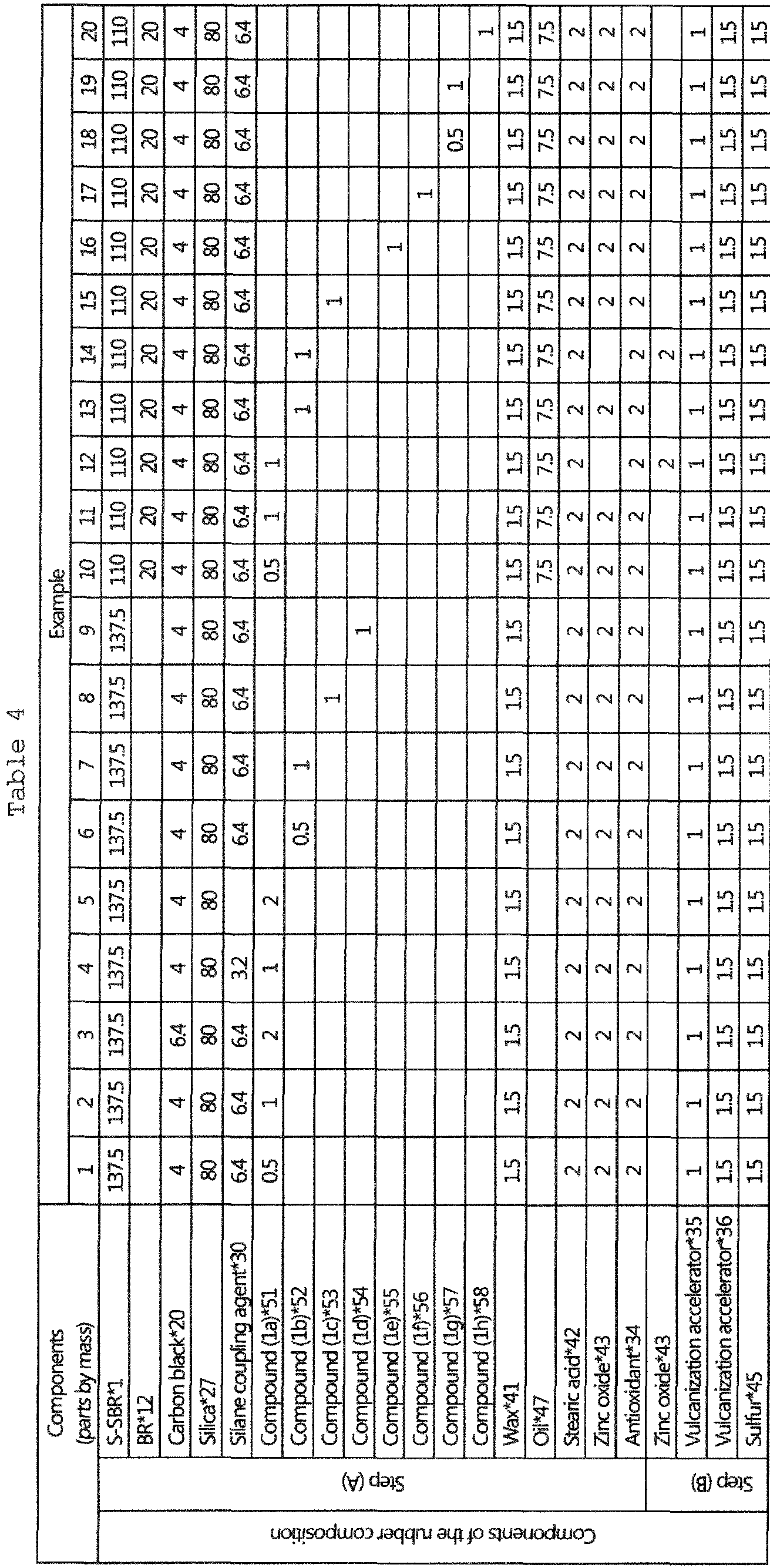 Figure imgb0022