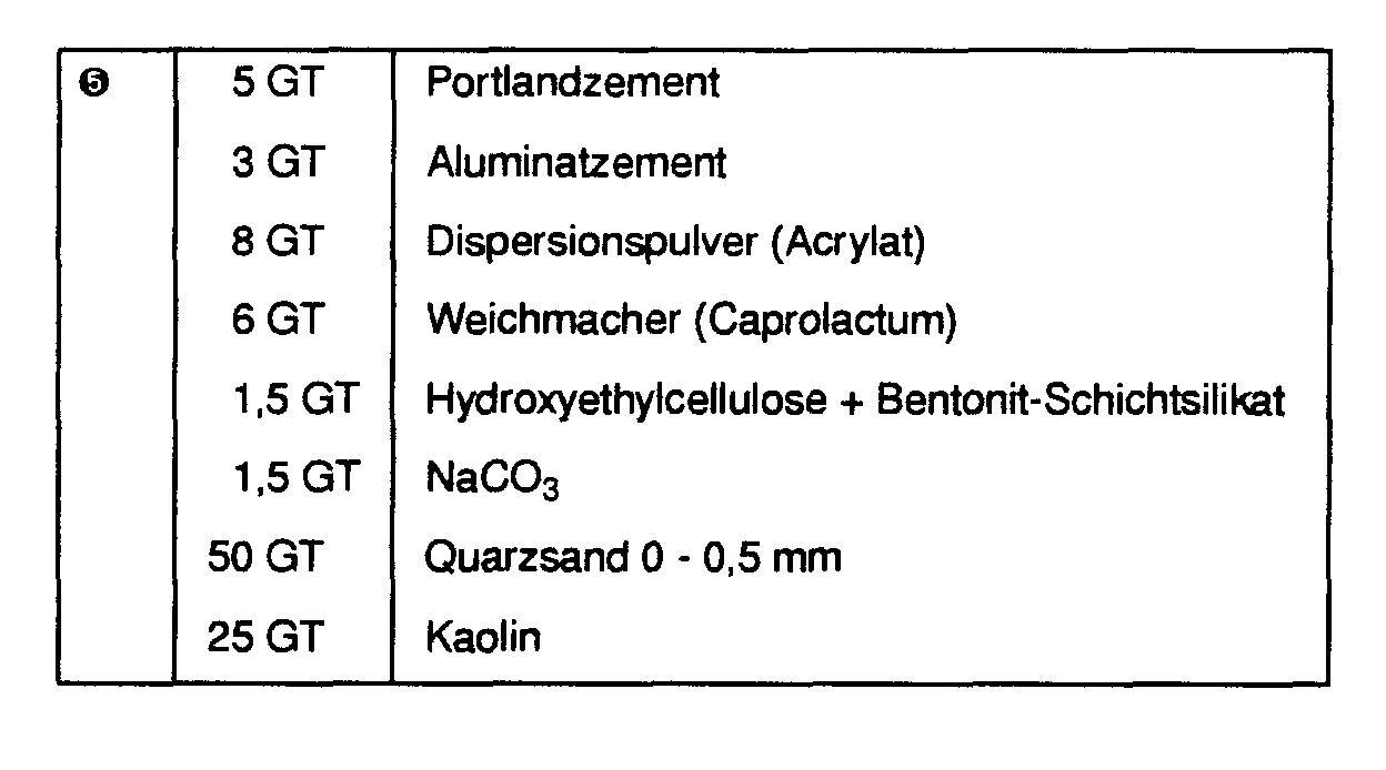 Figure 00050001