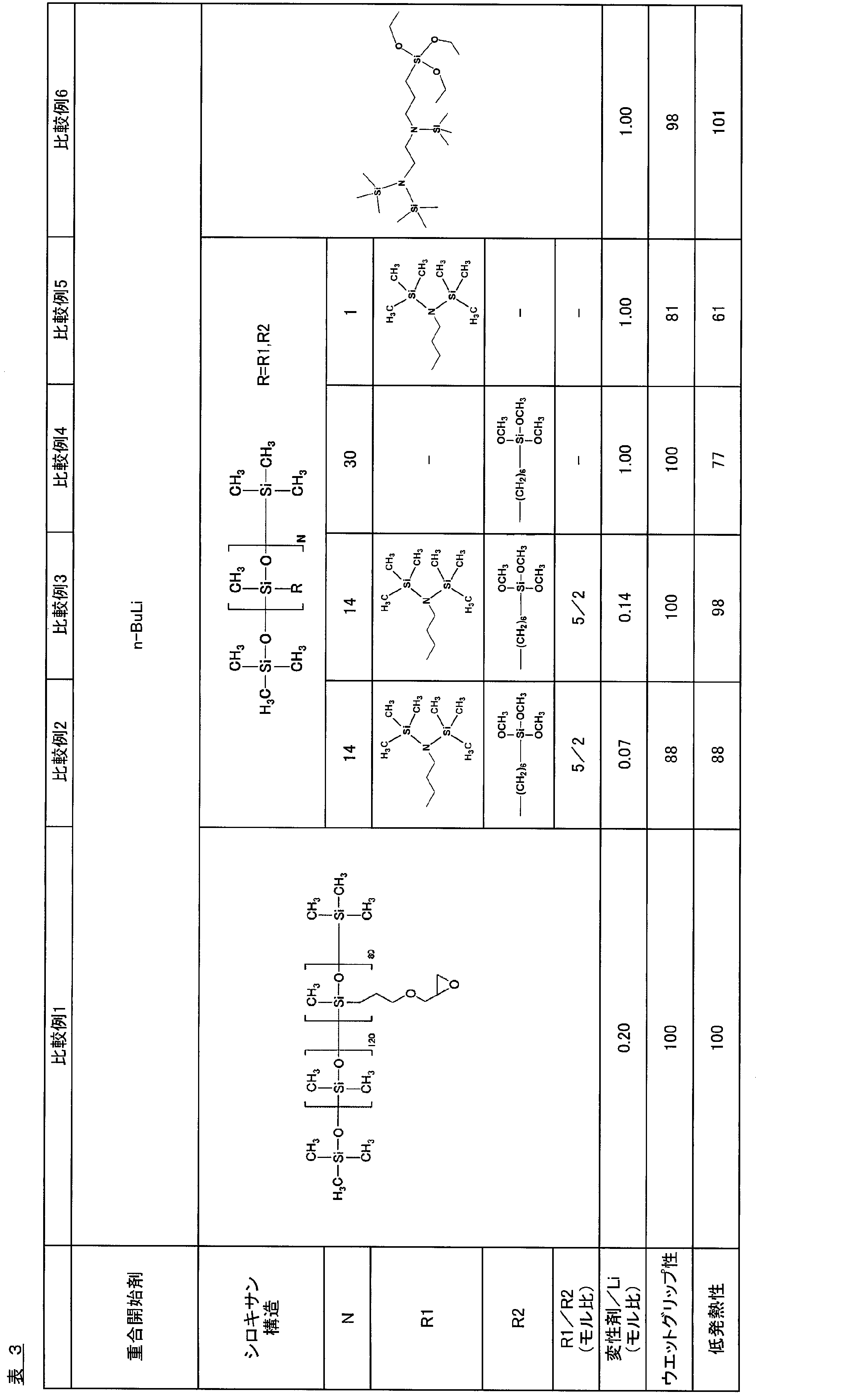 Figure JPOXMLDOC01-appb-T000033