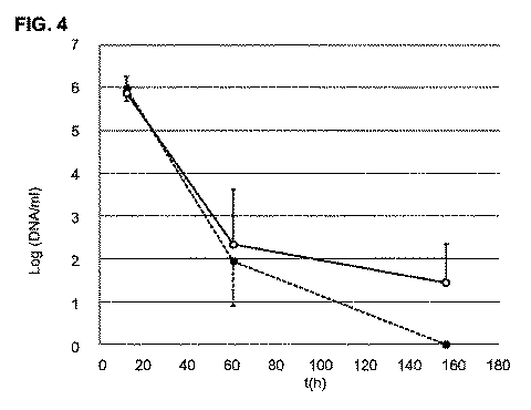 Jp2016533744a プロバイオティクスとしてのラクトバチルス属の菌株 Google Patents