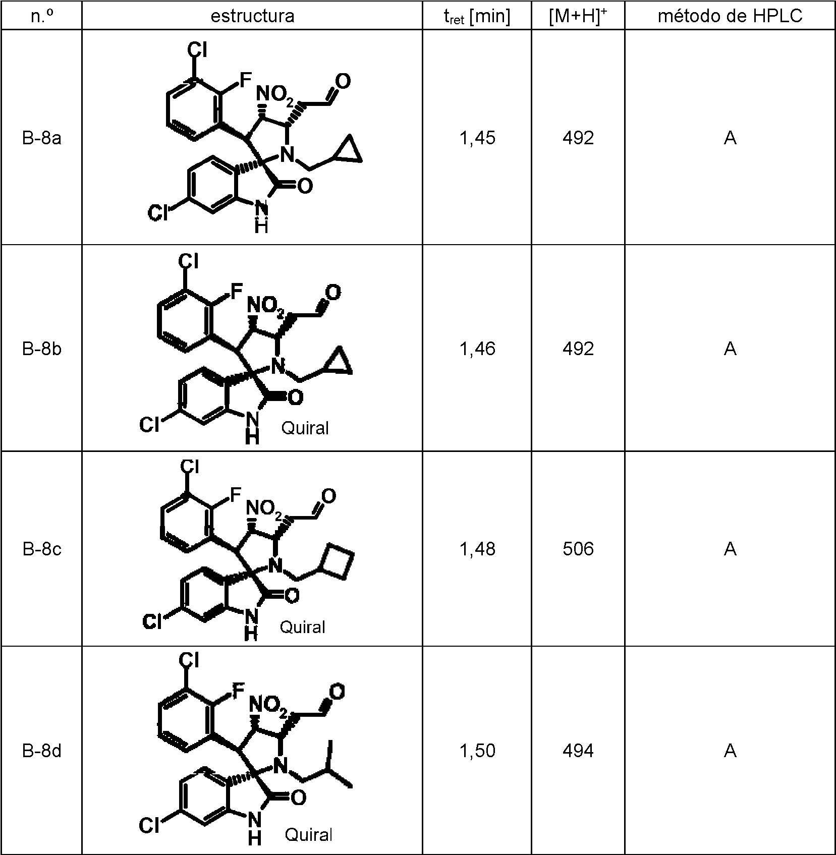 Figure imgf000073_0002