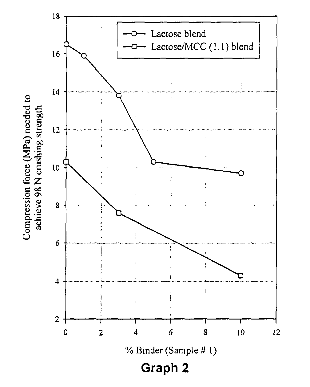 Figure 00250001