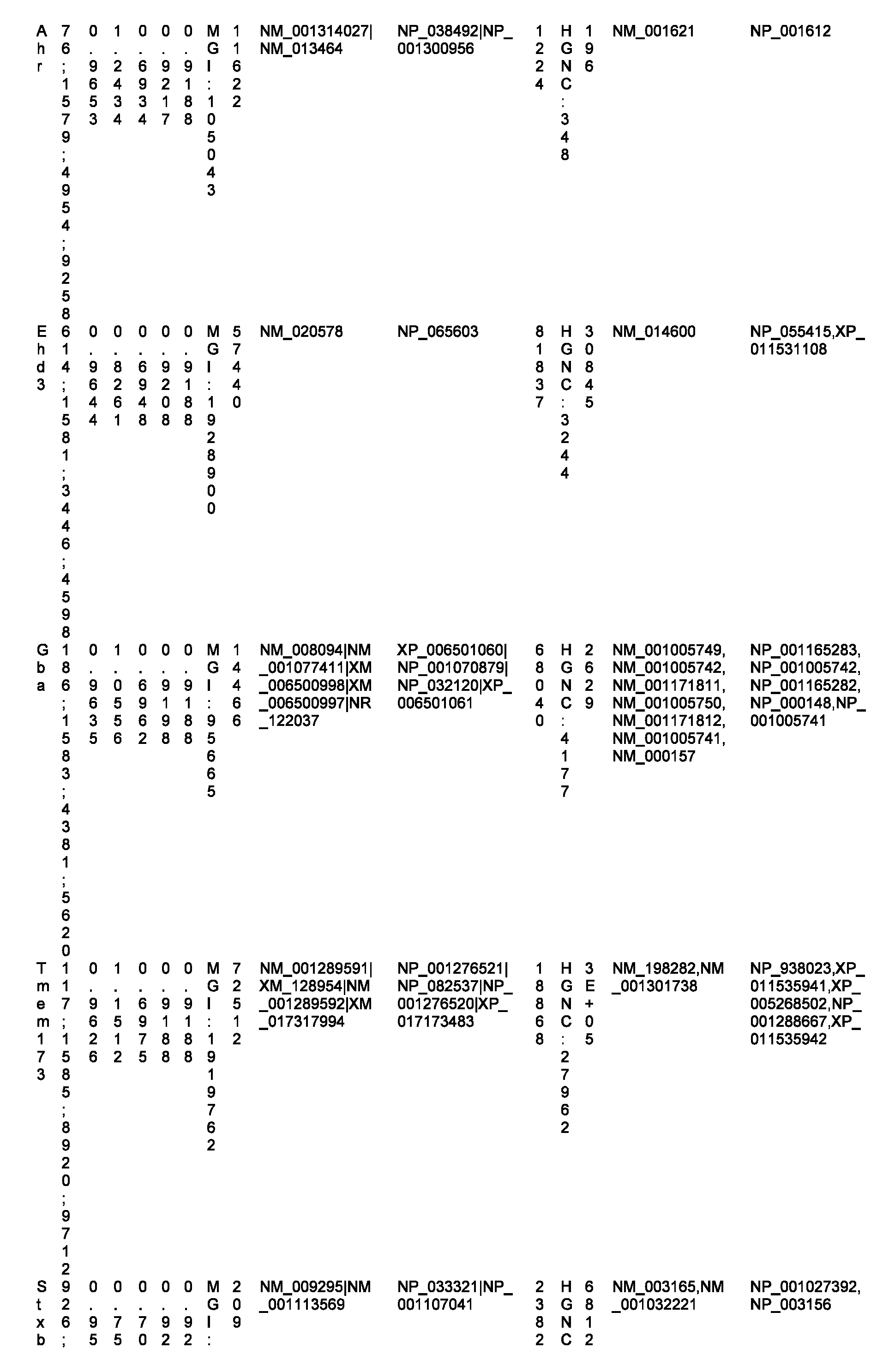 Figure imgf000486_0001