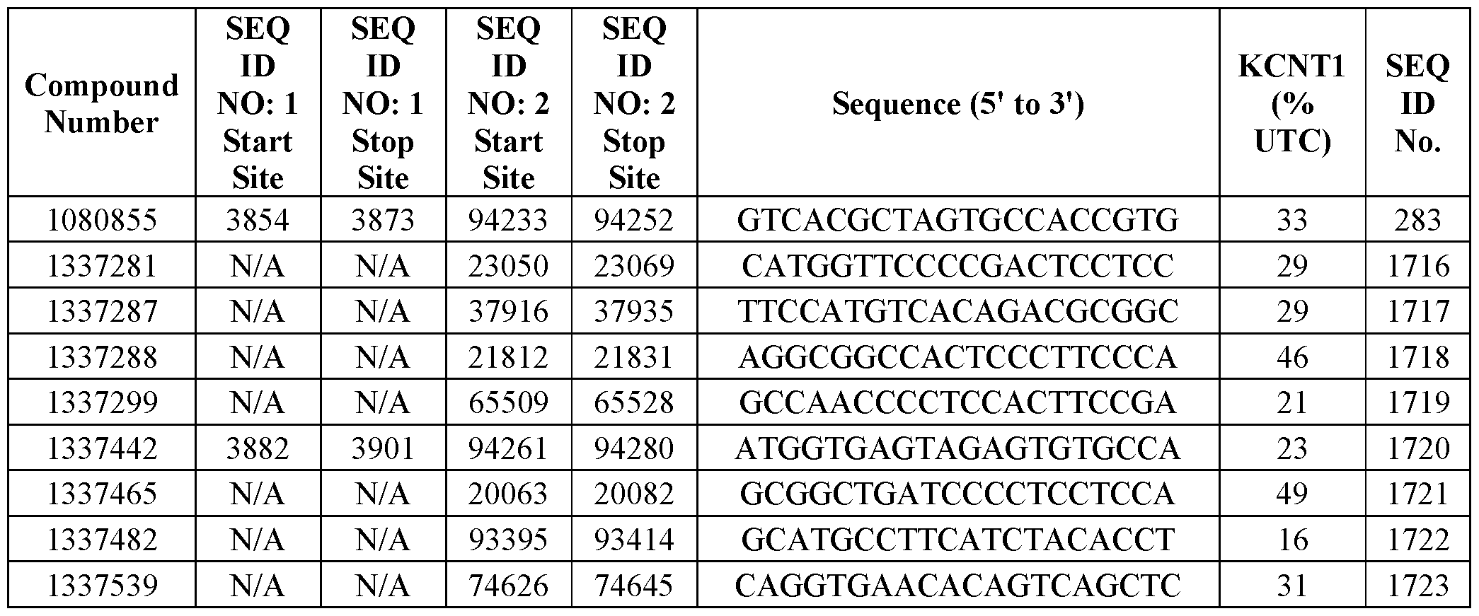 Figure imgf000085_0002