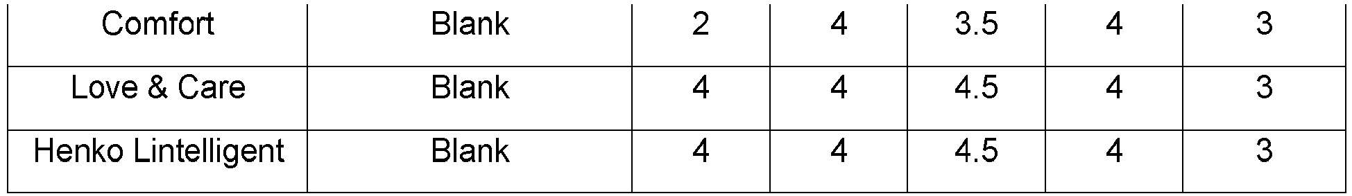Figure imgb0010