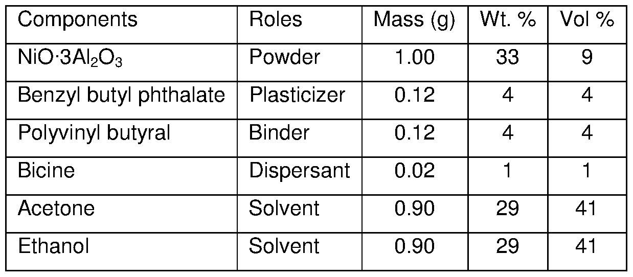 Figure imgf000050_0001