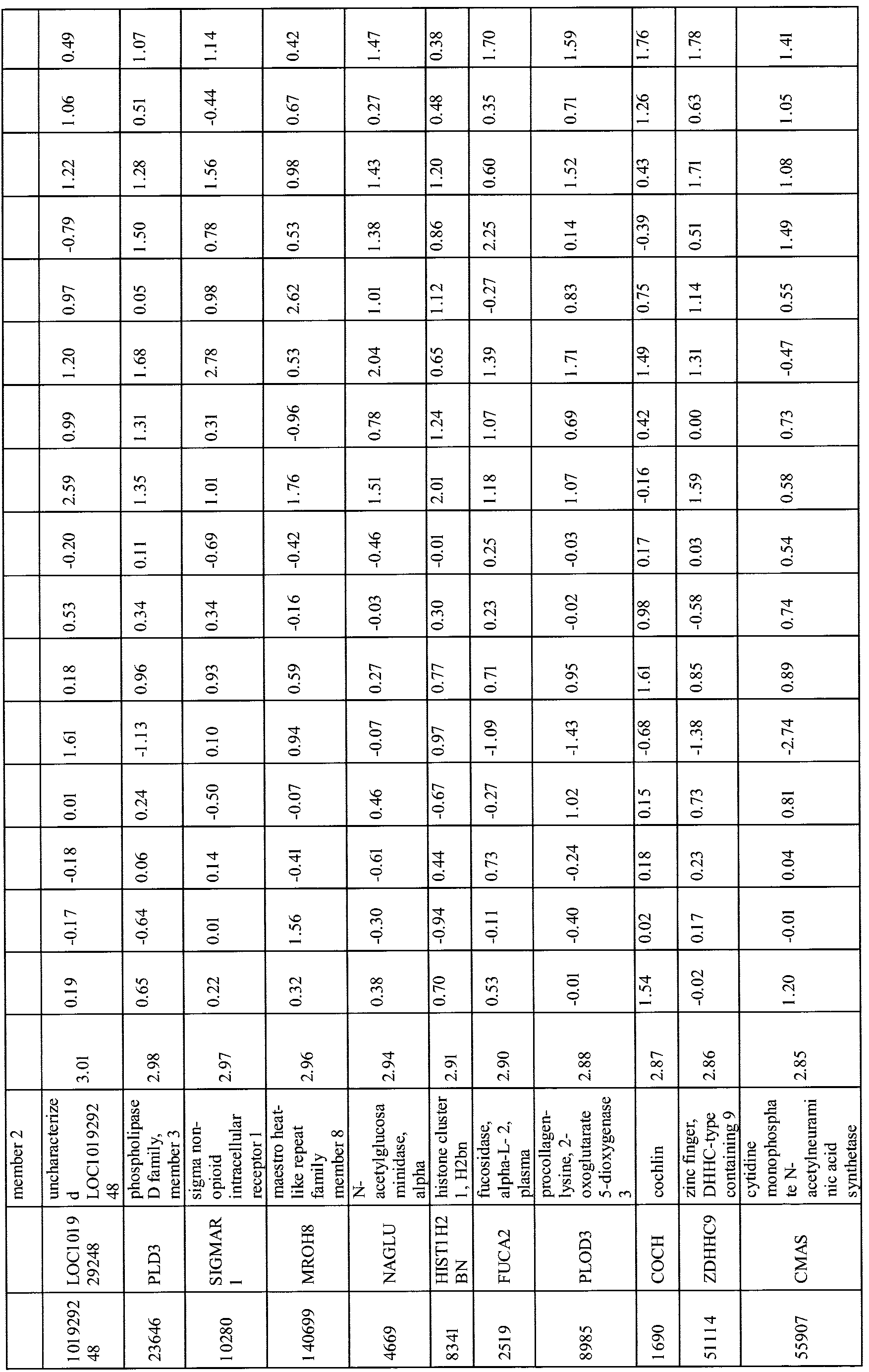 Figure imgf000085_0001