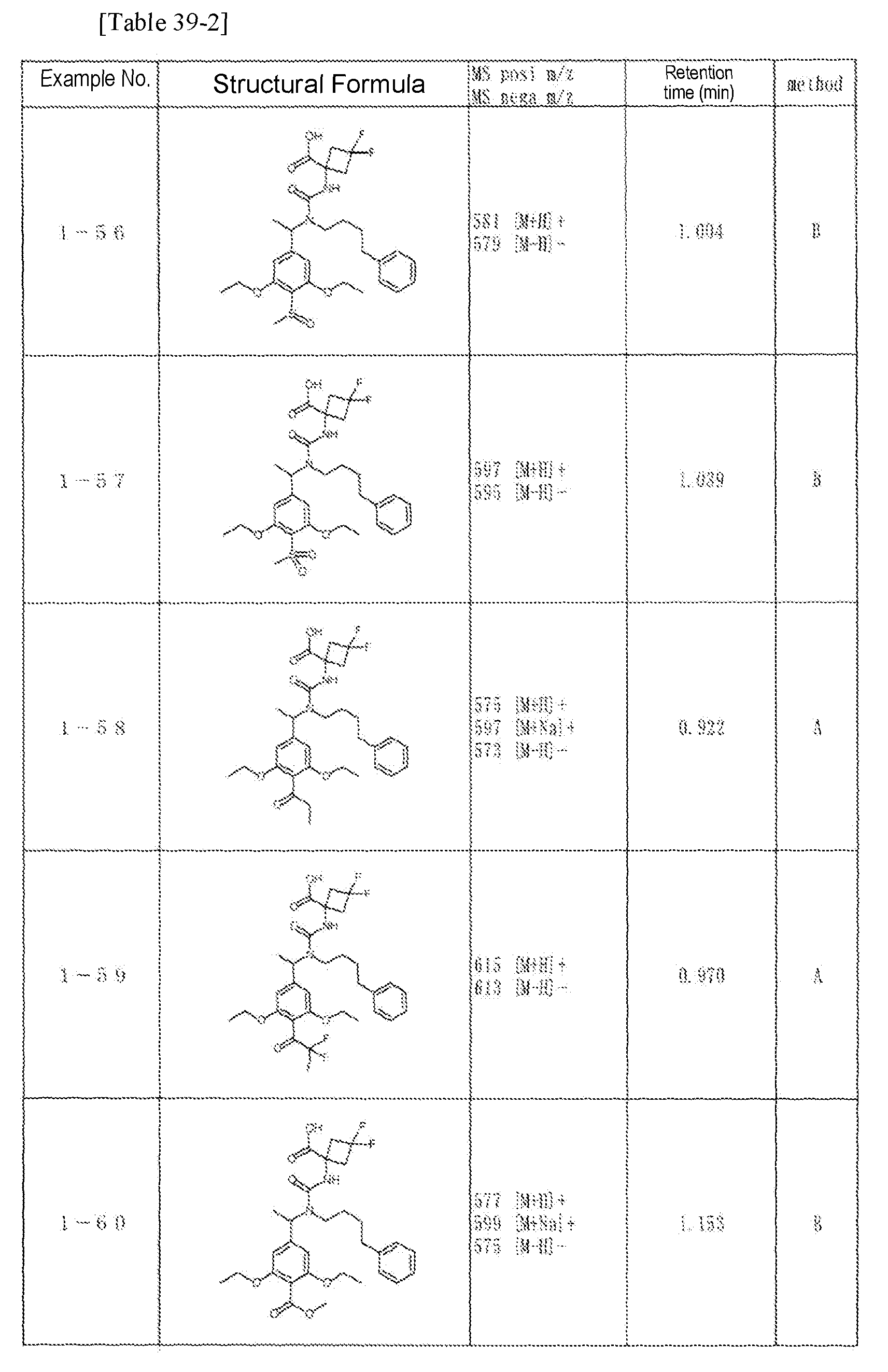 Figure imgb0562