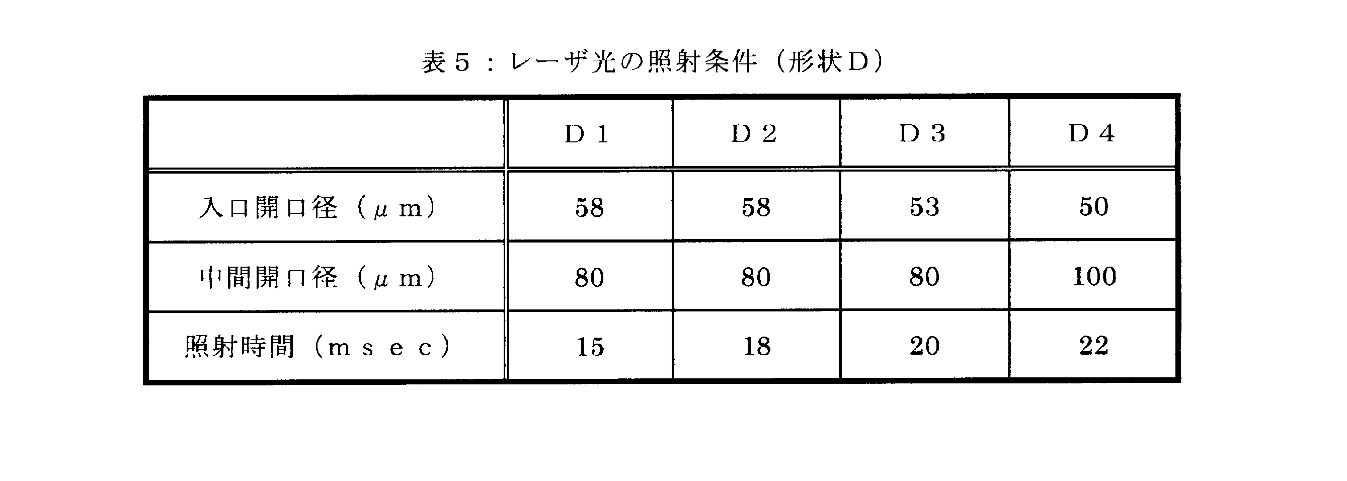 Figure JPOXMLDOC01-appb-T000005