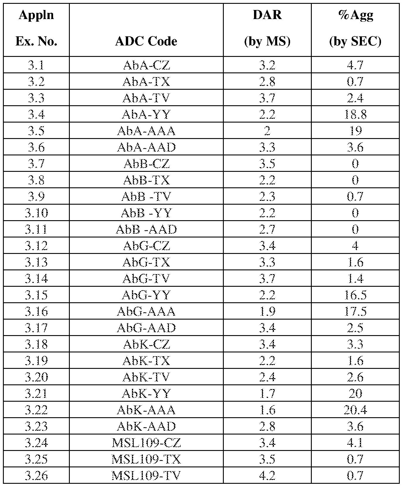 Figure imgf000654_0001