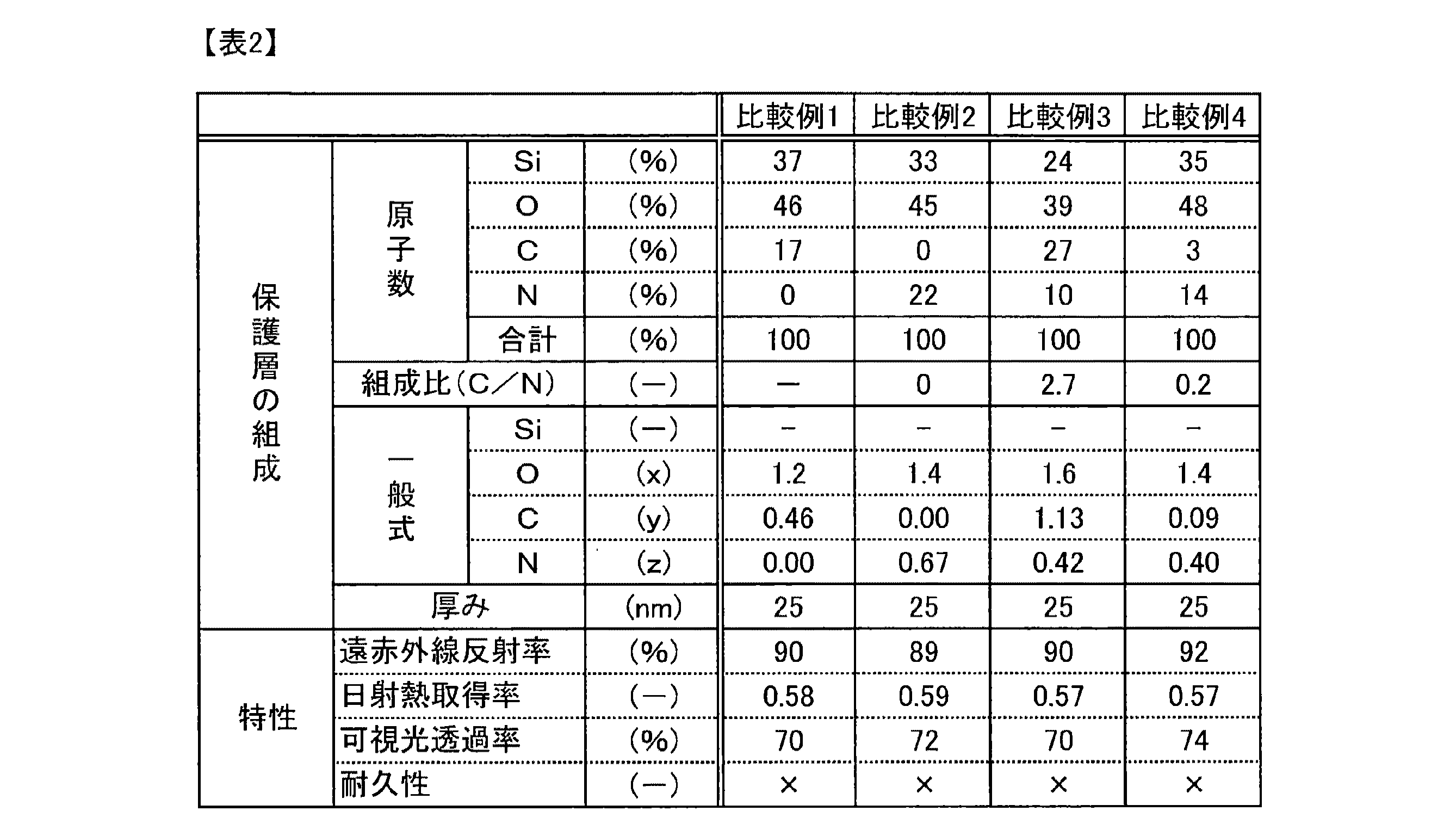 Figure 2017144591