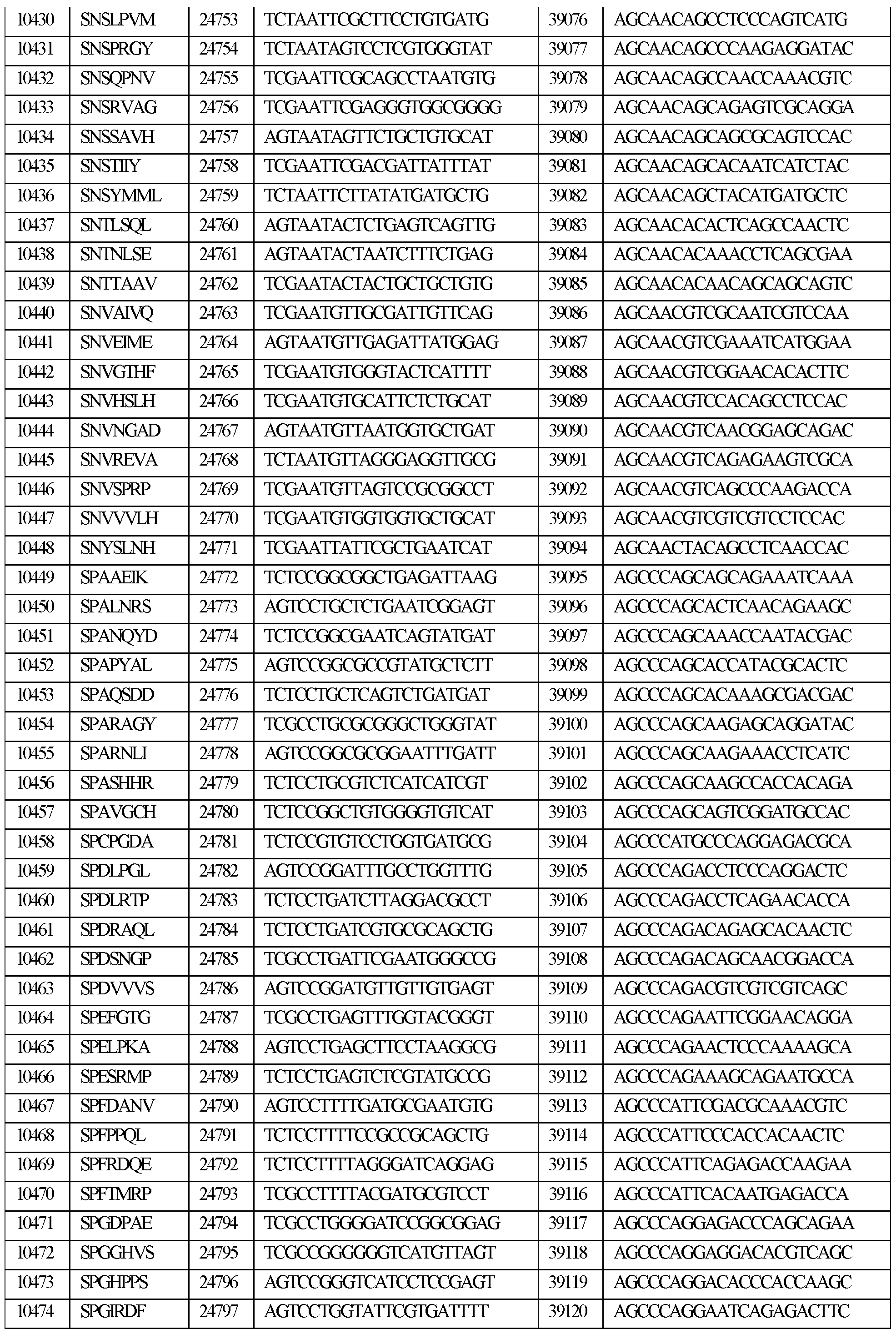Figure imgf000258_0001