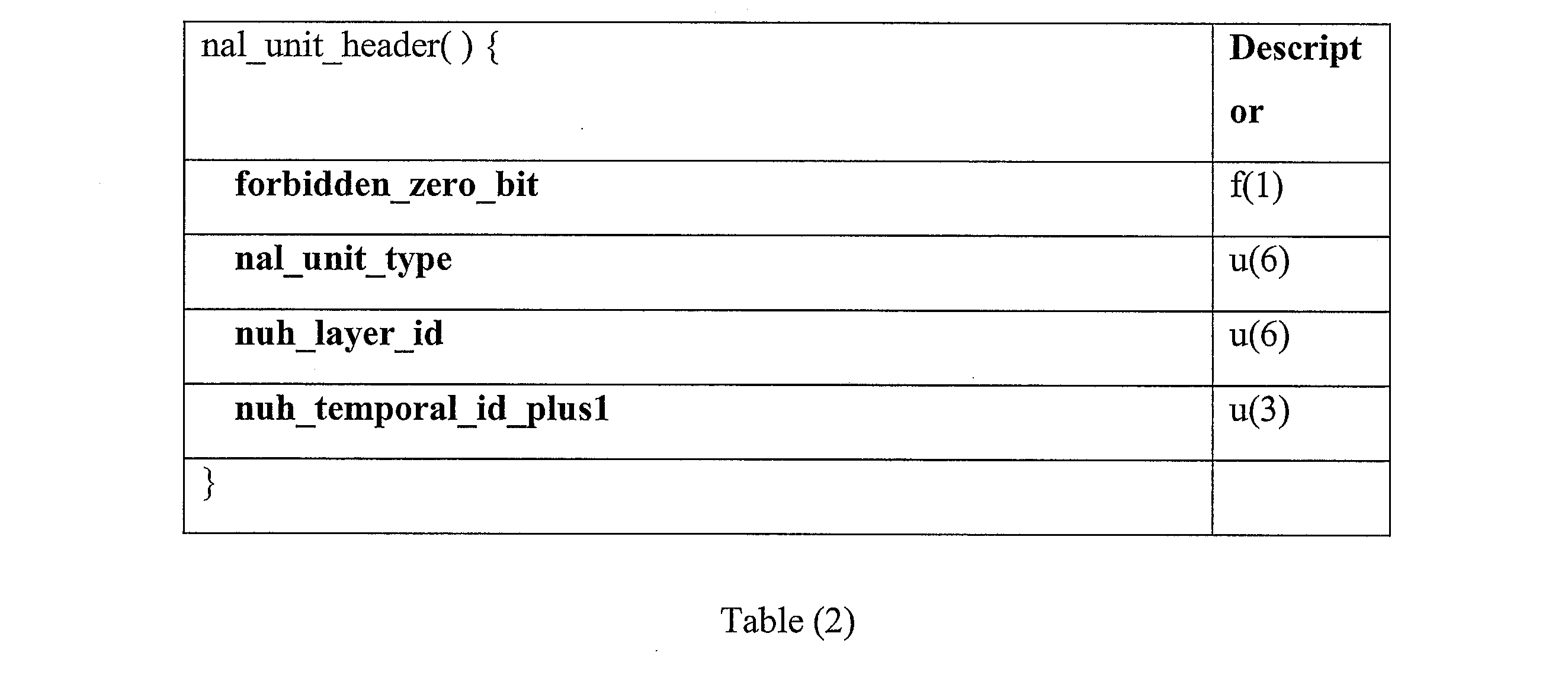 Figure JPOXMLDOC01-appb-I000004