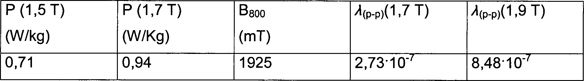 Figure 00090001