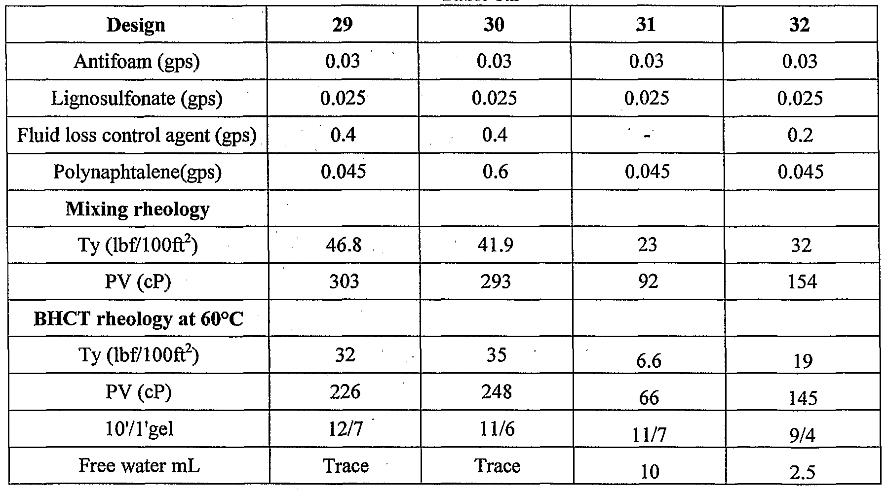 Figure imgf000009_0002