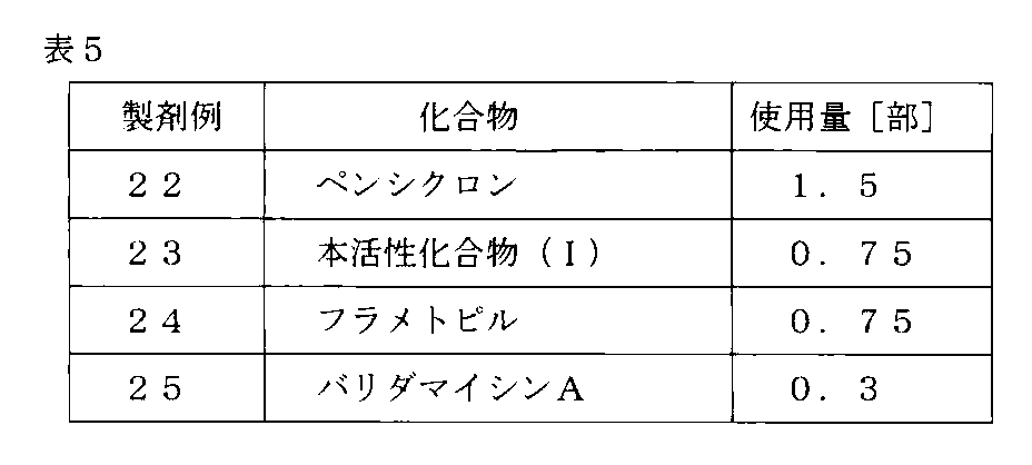 Figure JPOXMLDOC01-appb-T000012
