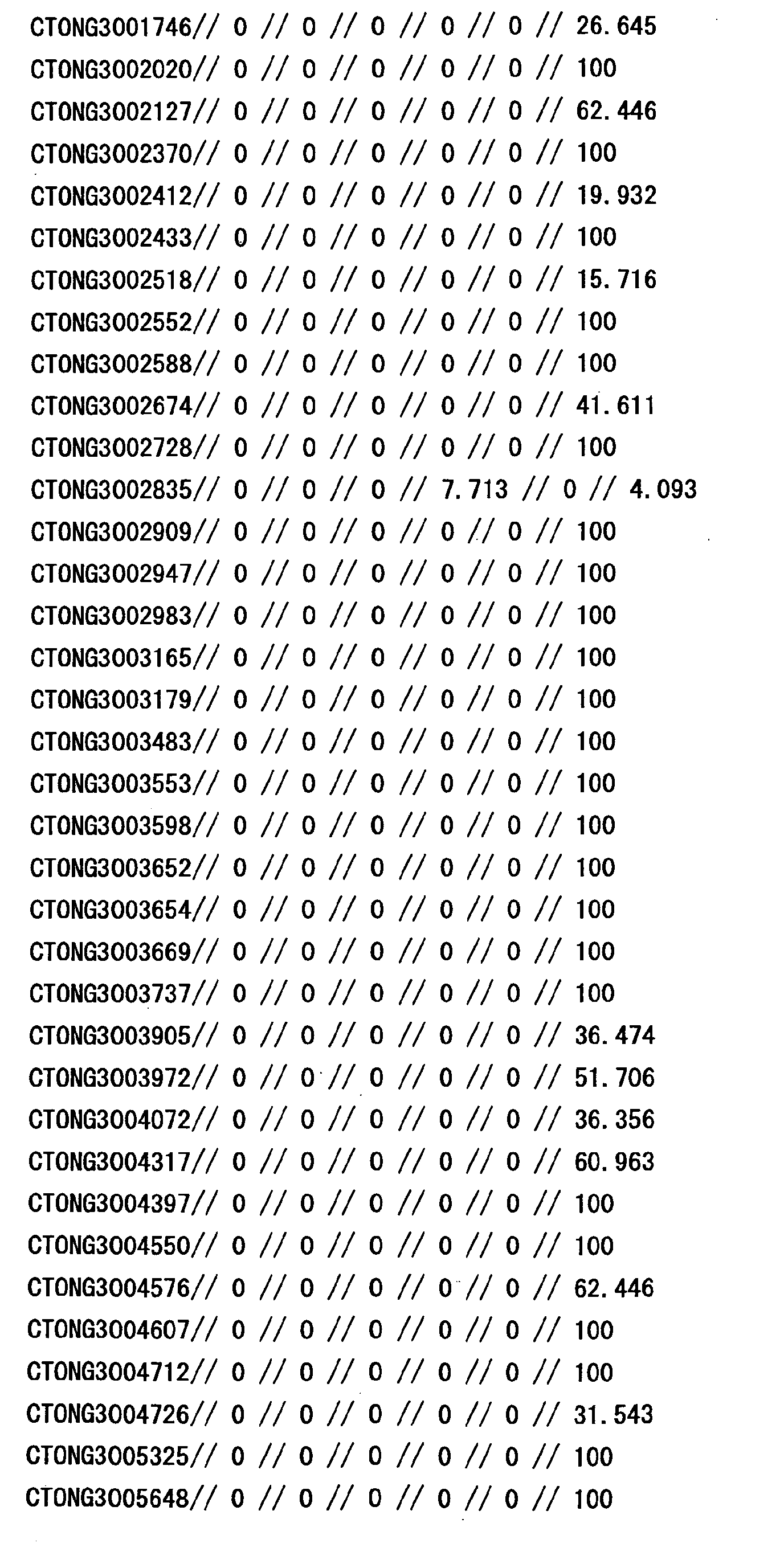 Figure 16220001