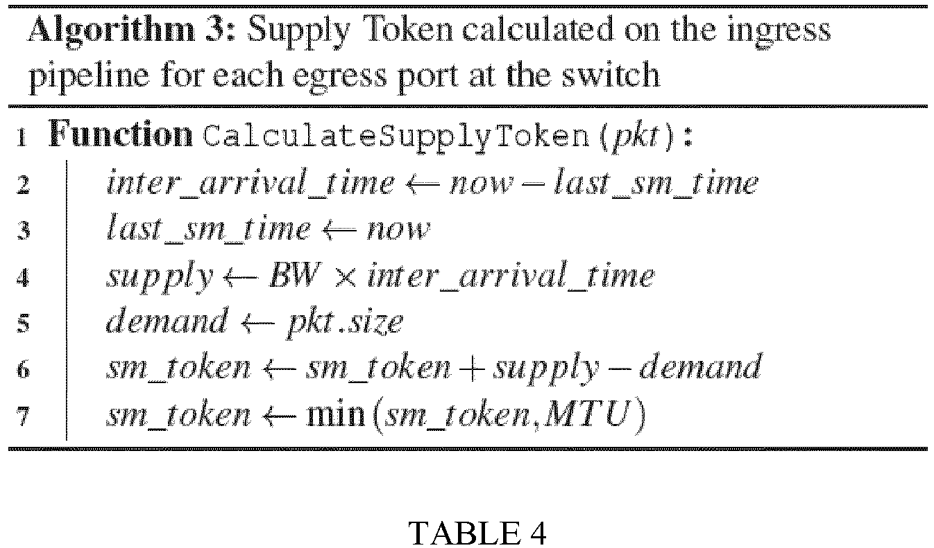Figure imgb0004