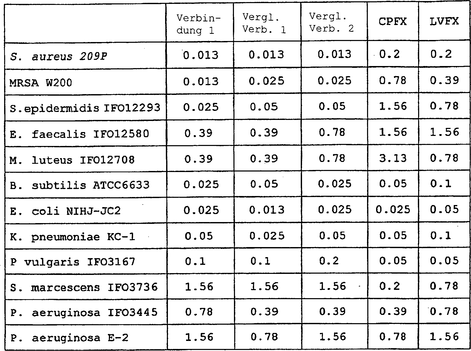 Figure 00140001
