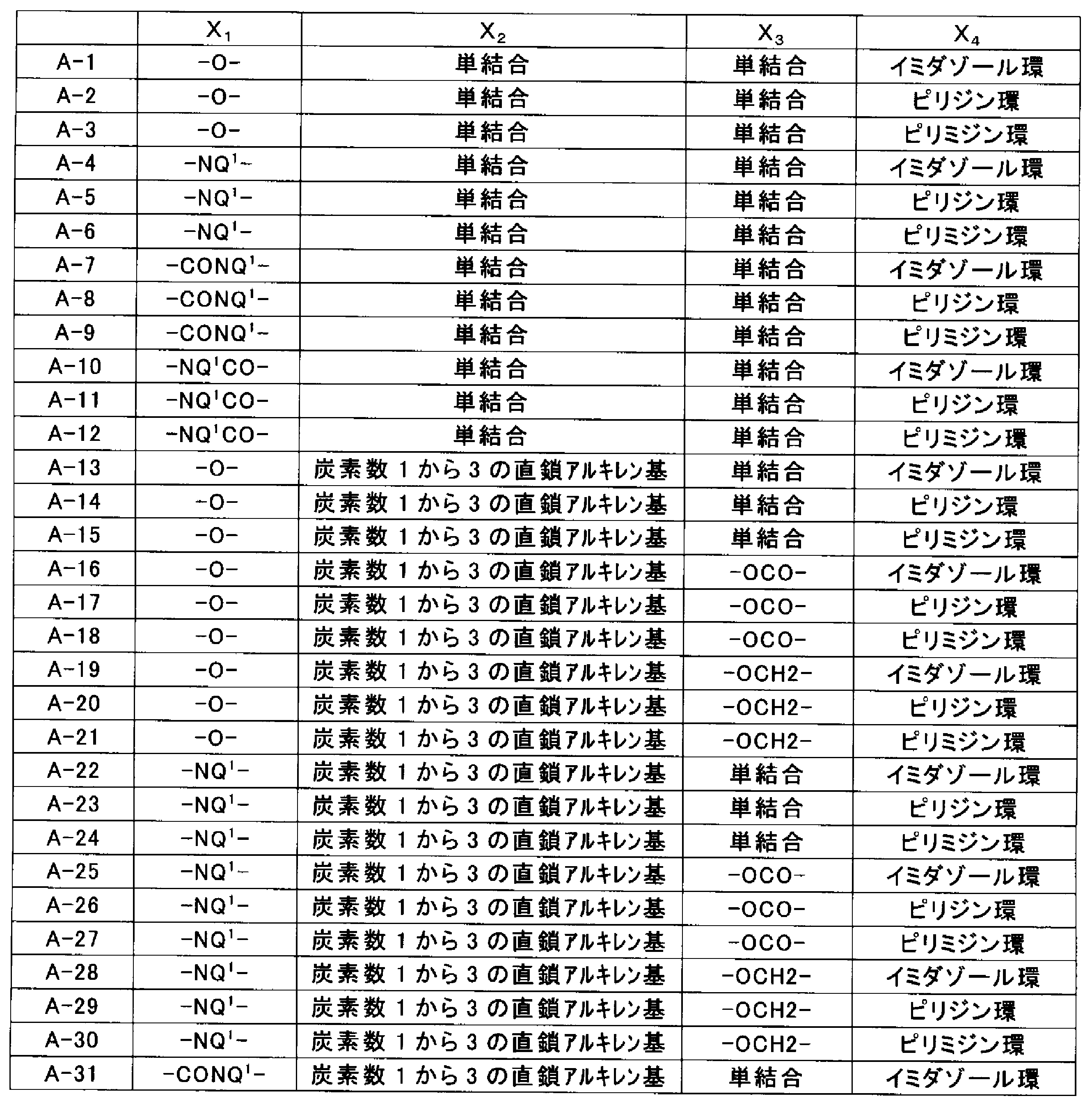 Figure JPOXMLDOC01-appb-T000011