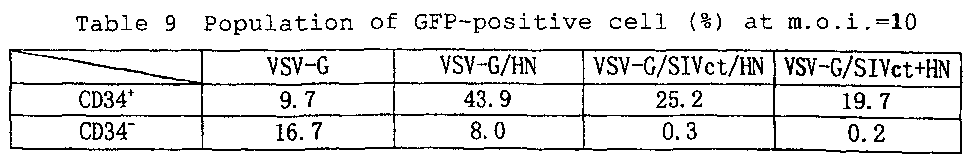 Figure 00740001
