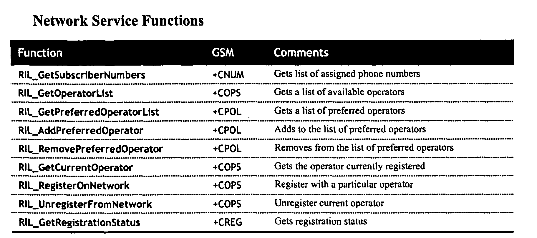 Figure 00180001