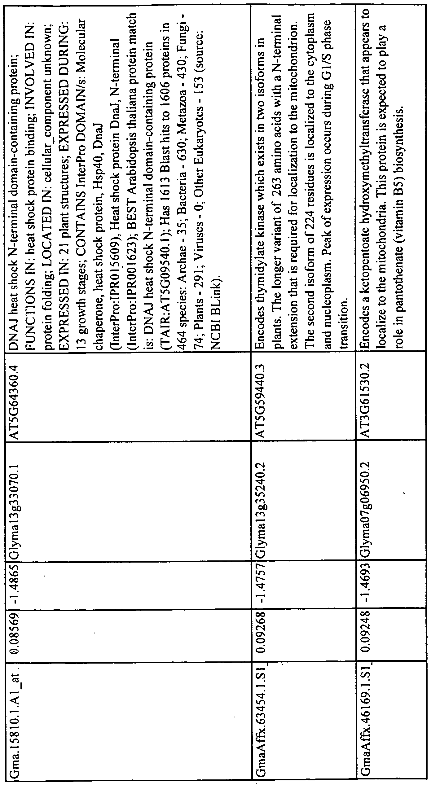 Figure imgf000130_0001