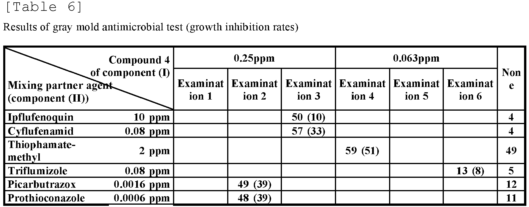 Figure imgb0025