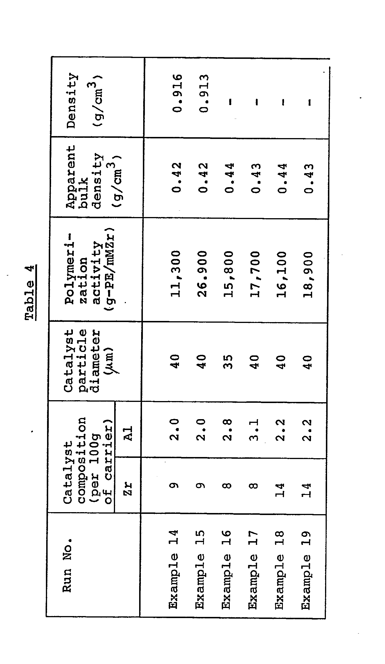 Figure imgb0016